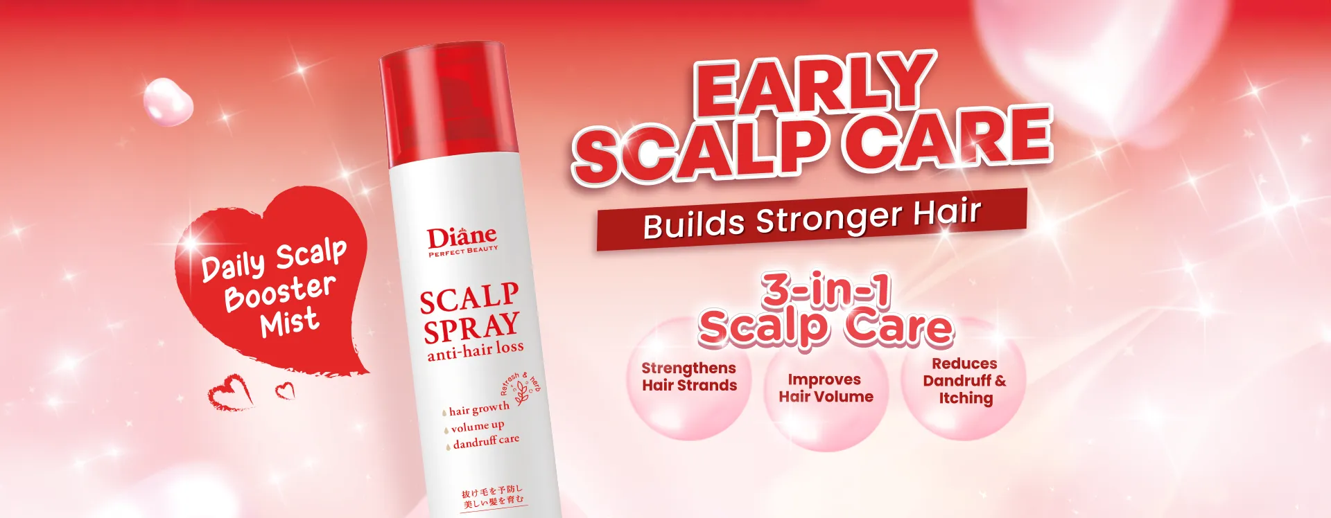 Perfect Beauty - Anti-Hair Loss Scalp Spray