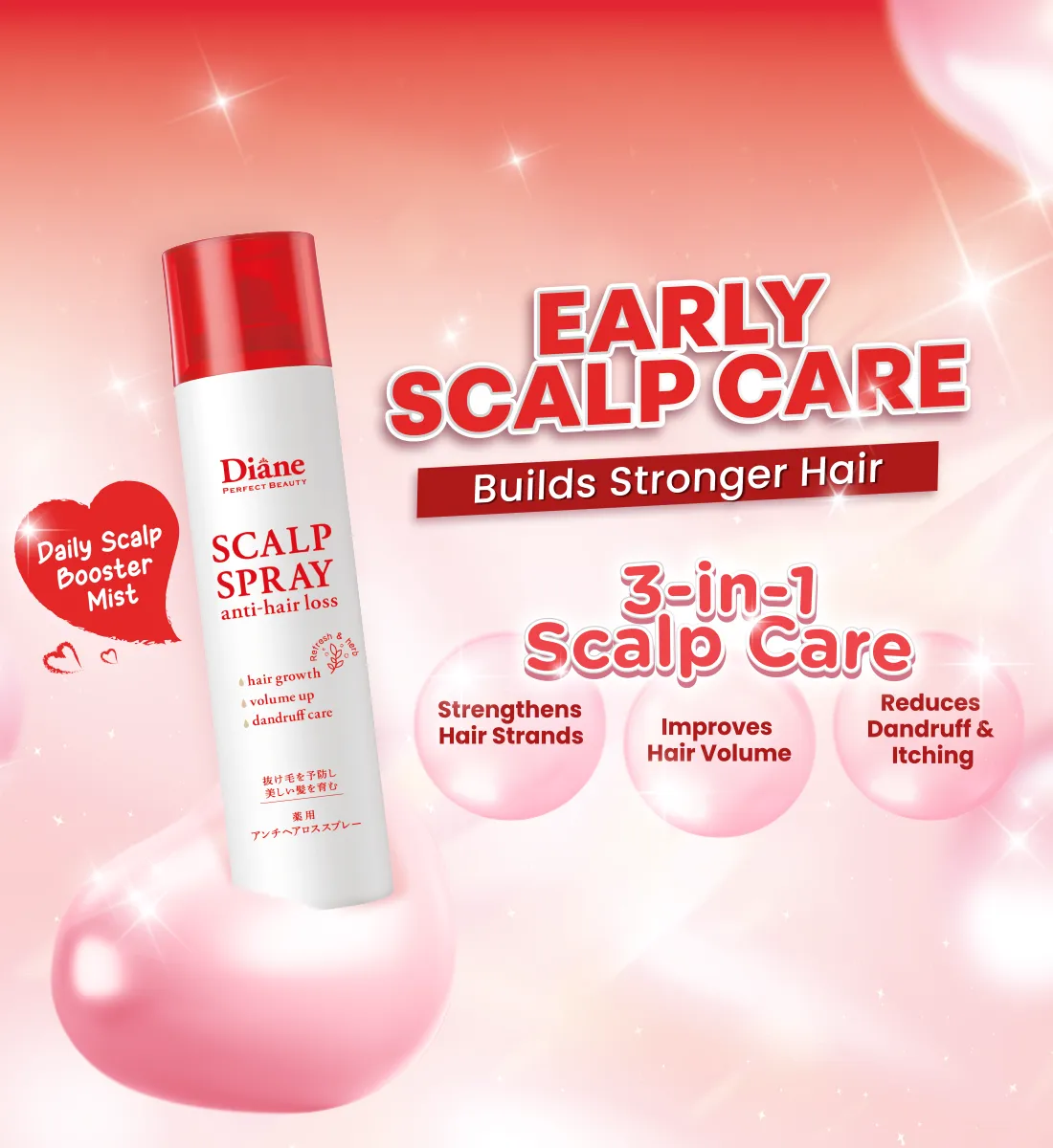 Perfect Beauty - Anti-Hair Loss Scalp Spray